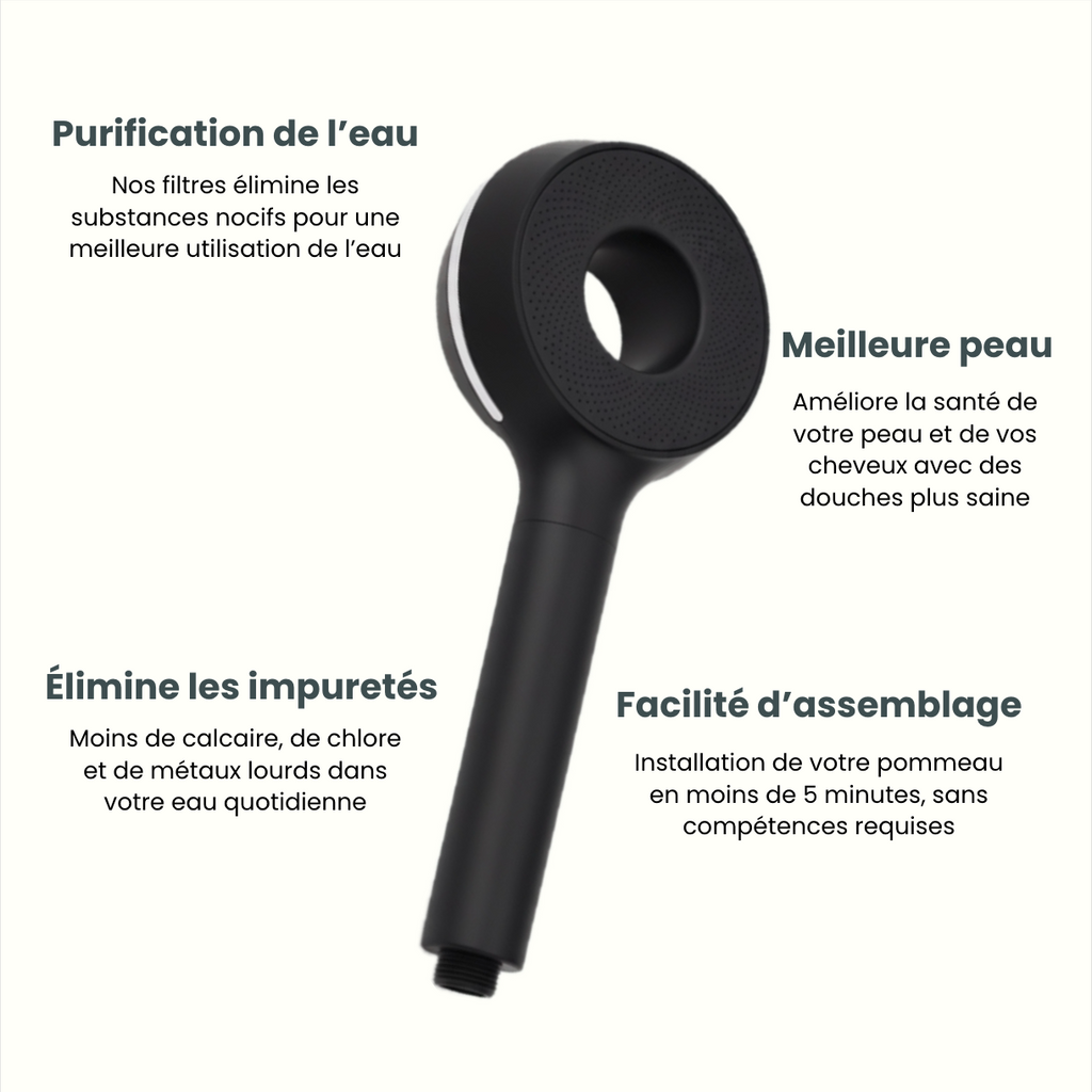 Pommeau de douche filtrant V.1