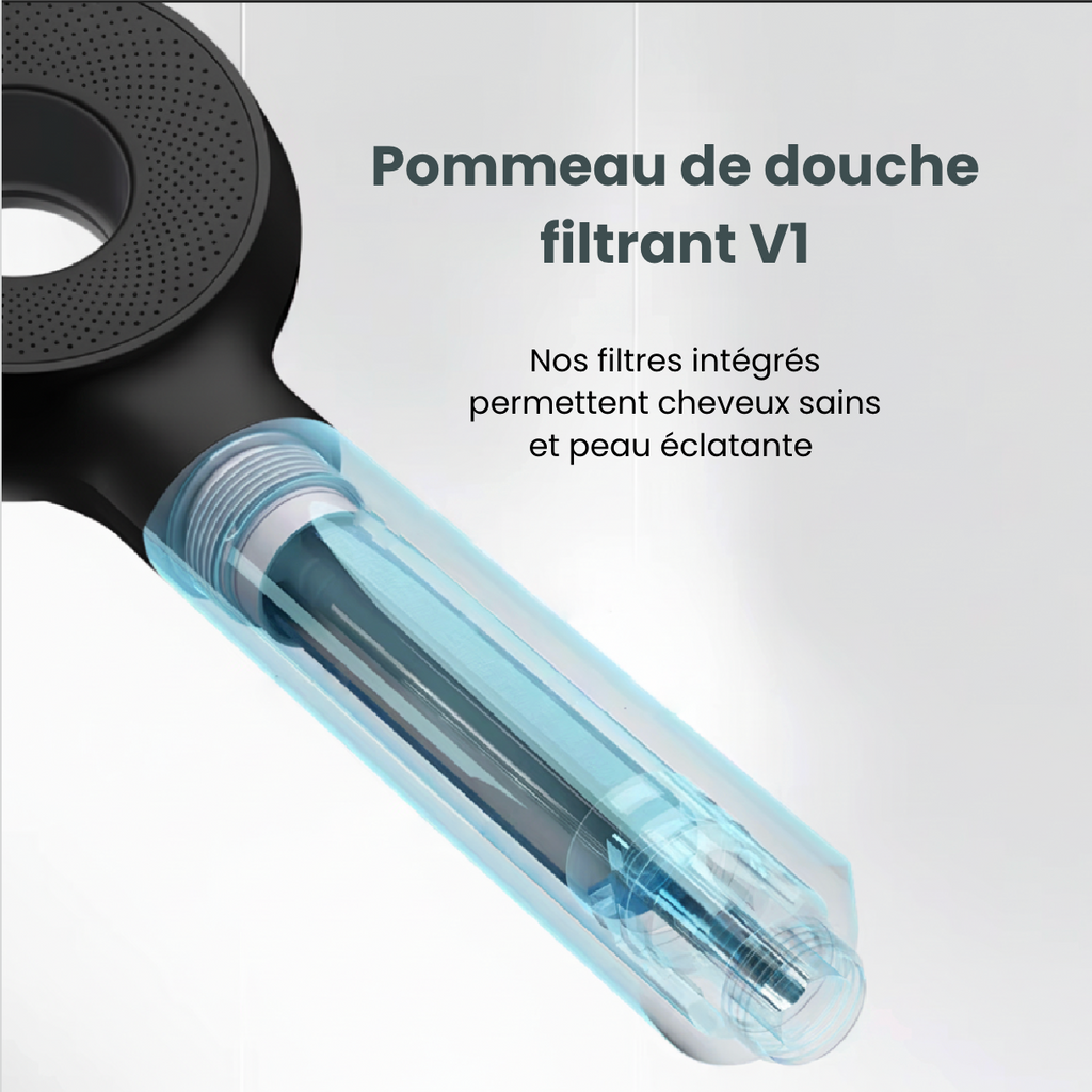 Pommeau de douche filtrant V.1